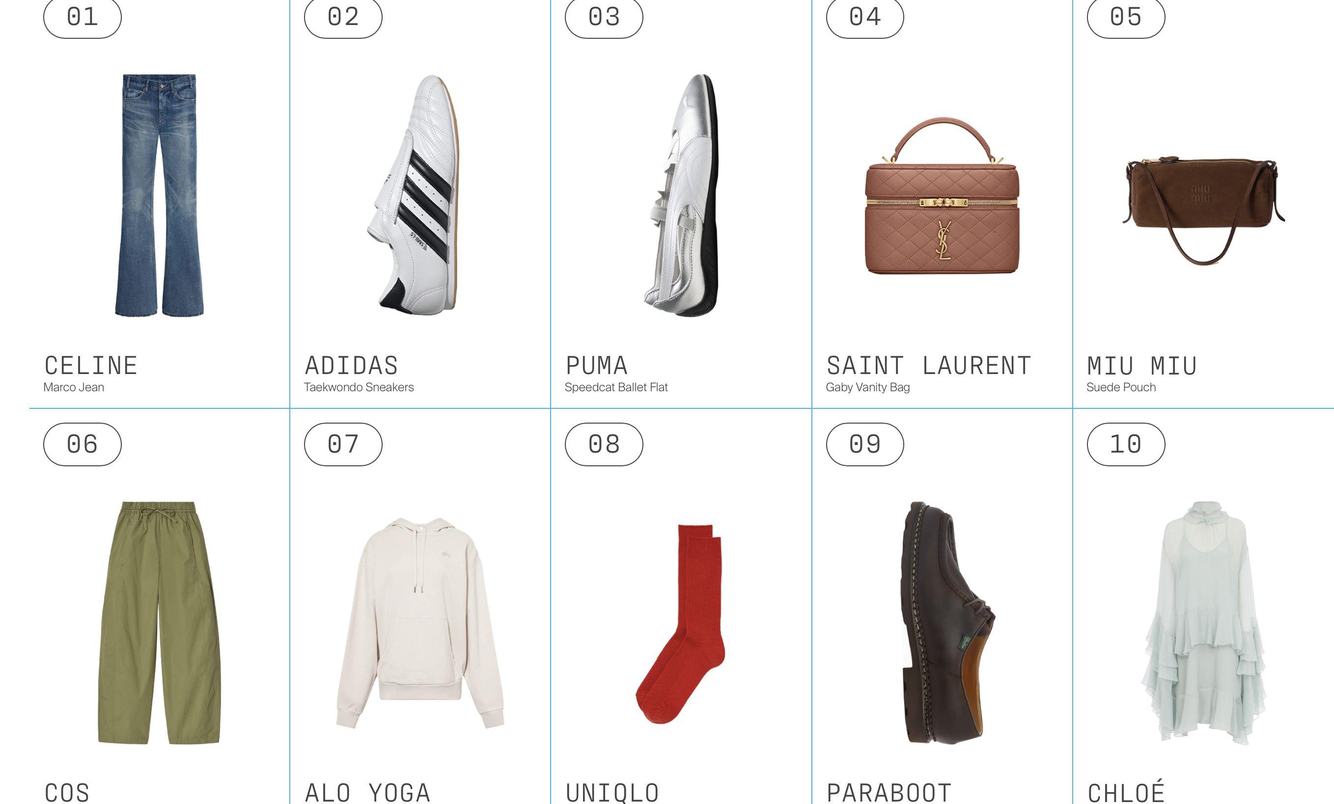 说流行／Loewe夺最热门品牌、UNIQLO平价袜也上榜！Lyst 2025首季榜单曝 时尚穿搭 图5张